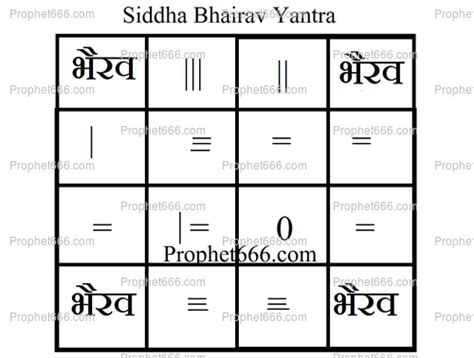 prophet666 yantra|Bhairav Siddhi Yantra .